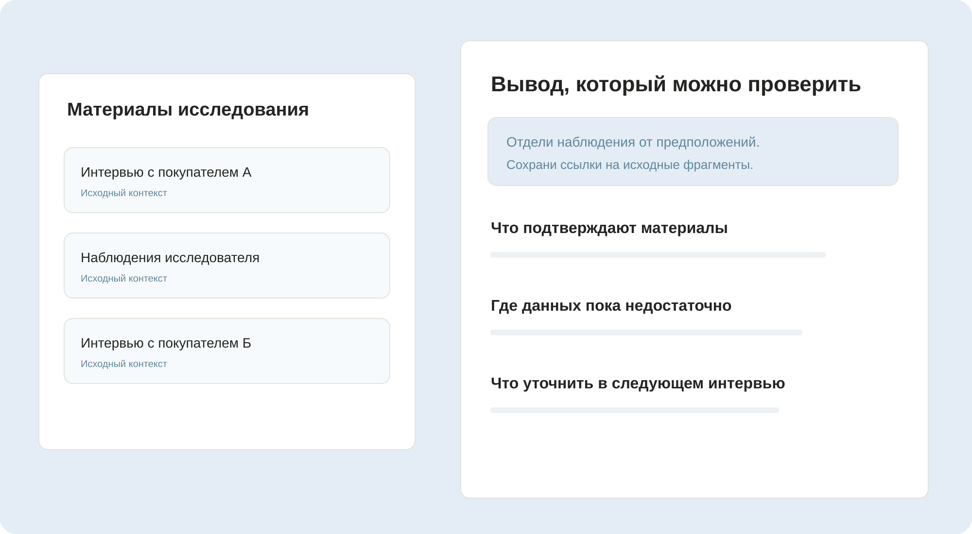 Исследование опыта покупателей